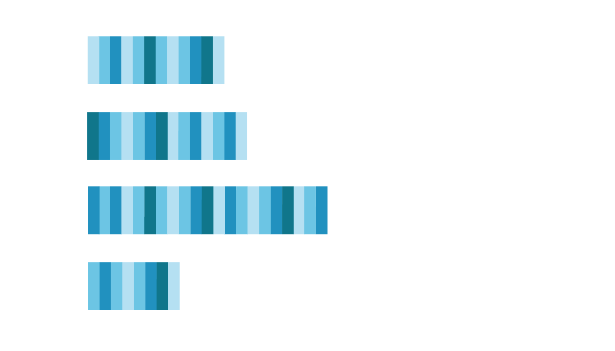 Competence Centre for Genomic Analysis (CCGA) Kiel
